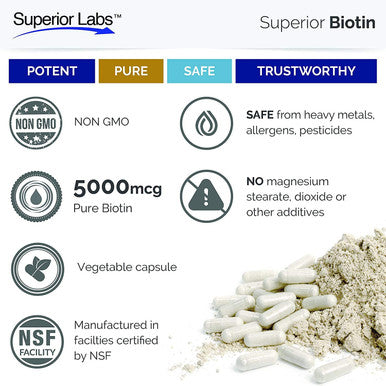 Superior Labs Best Natural Biotin NonGMO Supplement for Luscious Longer Hair and Lashes Stronger Nails Healthy Skin Energy Booster Healthy Weight 5000 mcg 120 Vegetable Caps