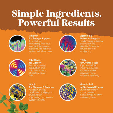 Natures Craft Vitamin B Complex Adult Multivitamin - Super B Complex Vitamins for Immune Support Mood Boost and Memory Supplement for Brain Support - Natural Energy Supplement with Active B Complex Vitamins