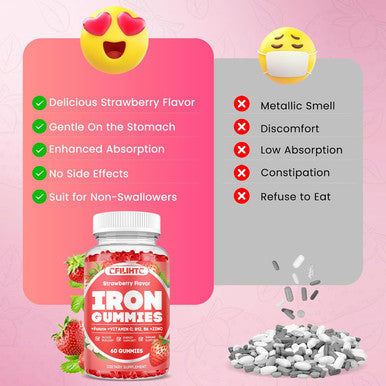 Iron Gummies For Women & Men - Iron Supplement With Vitamin B6, B12, C, Zinc, Folate For Adults & Kids - Support Iron Deficiency, Anemia, Energy Boost, Blood Builder - Sugar Vegan 60Ct Strawberry