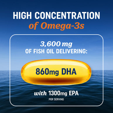 Triple Strength DHA Omega 3 Fish Oil 3600 mg Over 2100mg Omega-3 Fatty Acids with 860mg of DHA 1300mg EPA Best Essential Fatty Acids Premium Wild Caught & Burpless Fish Oil 120 Softgels