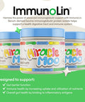Colostrum Supplement For Gut Health, Hair Growth, Beauty And Immune Support - Easy To Mix Grass Fed Bovine Powder - Highest Igg Plus Immunolin, Unflavored 60 Servings