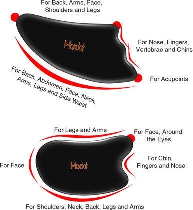 Maxdot 5 Pieces Gua Sha Massage Tools Set, Scraping Massage Tools Guasha Stone For Face Back Neck Physical Therapy