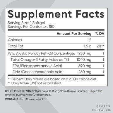 Sports Research Triple Strength Omega 3 Fish Oil Burpless Fish Oil Supplement w/EPA DHA Fatty Acids from Wild Alaskan Pollock Heart Brain Immune Support for Men Women 1250 mg 180 ct