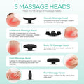 Back Massager Handheld For Muscles Relaxation, Percussion Massager For Pain Relief Deep Tissue,Variable Intensity With 5 Multi-Functional Heads For Neck, Shoulder, Legs Mh560, Black