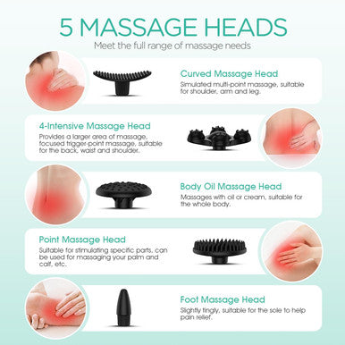 Back Massager Handheld For Muscles Relaxation, Percussion Massager For Pain Relief Deep Tissue,Variable Intensity With 5 Multi-Functional Heads For Neck, Shoulder, Legs Mh560, Black