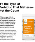 Terry ly FloraSure Probiotic - 30 Capsules - Daily Support for Healthy Digestion - Non-GMO, Vegan, Kosher - 30 Servings