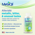 Metaqil Oral Rinse 2 Oz By MetaQil