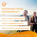 DoctorS Best Benfotiamine 300 With Benfopure Helps Maintain Healthy Glucose Metabolism NonGmo Vegan Gluten Soy 300 Mg 60 Veggie Caps