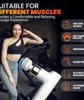 Handheld Massager With Hot & Cold Therapy Adjustable Silicone Heads For Targeted Relief, Deep Tissue Massage, And Relaxation Portable, Rechargeable, For Muscle Recovery & Stress Relief