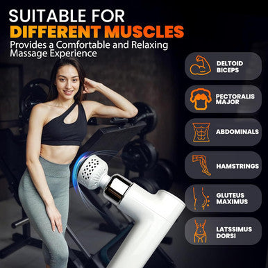 Handheld Massager With Hot & Cold Therapy Adjustable Silicone Heads For Targeted Relief, Deep Tissue Massage, And Relaxation Portable, Rechargeable, For Muscle Recovery & Stress Relief