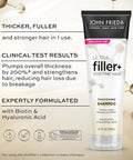 John Frieda Ultrafiller+ Thickening Shampoo For Fine Hair Volumizing Shampoo Biotin And Hyaluronic Acid Hair Thickening Shampoo 8.3 Oz