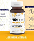 Natural Stacks Acetylcholine (60ct) and MoodBiotic Probiotics (30ct) for Clearing Brain Fog, Improve Mental Drive & Mood, Gut Health - Lab Tested, Gluten-Free, Highly Bioavailable, Paleo-Friendly