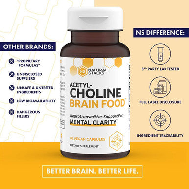 Acetylcholine Brain Food With Alpha Gpc Choline - Helps Clears Brain Fog, Improves Mental Drive & Mood - Gpc Supplement & Focus Supplement For Faster Thinking & Clear Brain (60Ct) By Natural Stacks