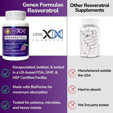 Genex Formulas 1500Mg Resveratrol With Bioperine For Absorption (3 Pack) Organic Trans-Resveratrol Capsules From Japanese Knotweed, Antioxidant Supplement For Healthy Aging