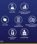 Premier Research Labs Probiotic Caps - Pre-, Pro-, And Post-Biotics - For Healthy Gut, Digestive Health & Immune Support - Benefi