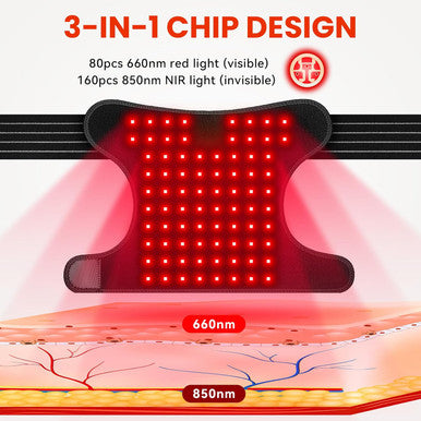 Red Light Therapy Shoulder Shoulder Heating Pad,Infrared Light Therapy For Body,Shoulder Brace 660Nm&850Nm Red Light Heated Shoulder Wrap