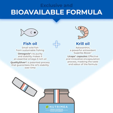 Laboratoires Nutrimea Omega 3 & Antarctic Krill - Wild Fish Oil - Natural Antioxidant - Cognition & Immune System - Concentrated EPA/DHA & Astaxanthin - Fish Oil - Made in France - Nutrimea