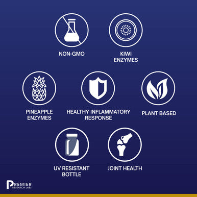 Premier Research Labs Inflammacidin - Supports Digestive & Gastrointestinal Health - Features Bromelain, Papain & Actinidin Enzym