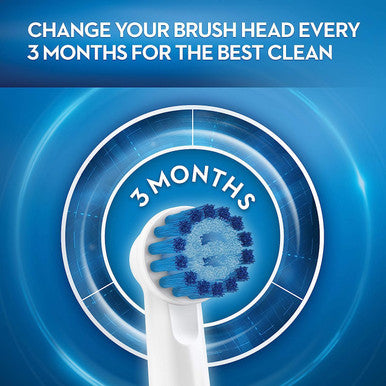 Oral-B Sensitive Gum Care Brush Heads For An Oral-B Electric Toothbrush Pack Of 5