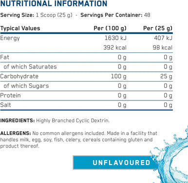 Applied Nutiriton Carb X 1.2kg Unflavoured