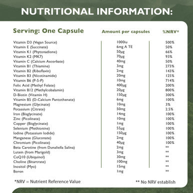 Barefoot Nutrition - Mums Pregnancy Support - Comprehensive Daily Nutrient Support for Before During and After Pregnancy - Contains Folic Acid Vitamin D3 B12 and More - 60 Vegan Capsules