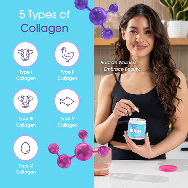 Obvi Multi Collagen Burn Fast Hydrolyzed Collagen Peptides Types I, II, III, V, X Keto and Gluten Free 30 Servings