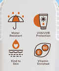 Malibu High Protection (Spf 30) Lotion | Helps Protect Against Sunburn & Long-Term Uv-Induced Skin Damage | With Vitamin E & Pro-Vitamin B5 | Uva & Uvb Filter Acts As Anti-Aging On Skin | 200Ml