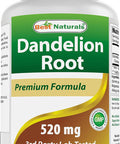 Best Naturals Dandelion Root 520 mg 250 Capsules