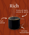 Starbucks K-Cup Coffee Pods, Dark Roast Coffee, Single-Origin Sumatra, 1 box (32 Keurig Pods)