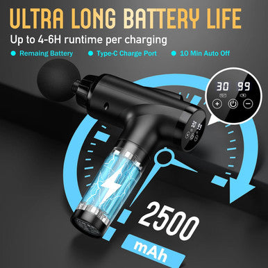 Massage Gun Deep Tissue, Handheld Electric Muscle Massager, High Intensity Percussion Massage Device For Pain Relief With 9 Attachments & 30 Speed(Black)