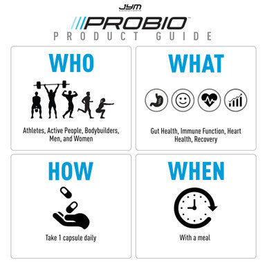 JYM Supplement Science ProBio Performance Probiotic Heart Gut Immune Health Athletic Recovery and Body Composition for Men & Women 30 Day Supply