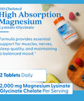 Doctor's Best High Absorption Magnesium 100% Chelated 240 Tablets