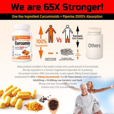 Vita-Age Max. Strength 65X Highest 33800mg 95% Turmeric Curcumin per Capsule + Black Pepper 2,000% Bioavailable, 60 Capsules, 2 Months Supply