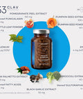 Clav Prostate Health Supplement For Men With Saw Palmetto, Pumpkin Seed, Black Garlic, Nettle Extract, Zinc & Selenium - 120 Capsules - Urinary Health & Prostate Support