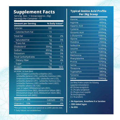 MRM Nutrition Whey Protein | Vanilla Flavored |18g Protein | with 2 Billion probiotics + Digestive enzymes + BCAAs | High Absorption + Digestion | Hormone + antibiotic | 17 Servings