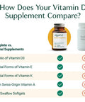ALGAECAL 4-in-1 Vitamin D3 K2 Complete - ADK Vitamin Supplement Enhanced Immune Support & Bone Health with D3 K2 A & E - Whole Body Wellness & Bone Strength 60 Easy-Swallow Softgels Made in USA