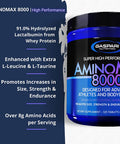 Gaspari Nutrition AminoMax 8000, Advanced Amino Acids for Muscle Recovery, Growth and Endurance - Creatine, Leucine, Taurine, and BCAAs (325 Tablets)