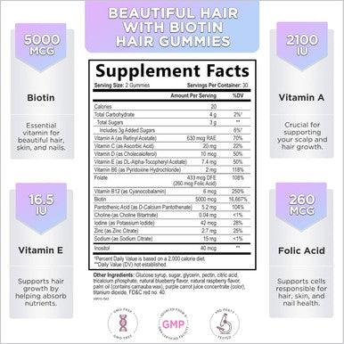 Hello Lovely Hair Vitamins Gummy With Biotin 5000 Mcg Vitamin E & C Support Hair Growth, Premium Vegetarian Non-Gmo, For Stronger Beautiful Hair, Skin & Nails Supplement - 60 Bear Gummies