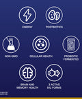 Premier Research Labs B12-Nd - High-Potency Vitamin B12 - Supports Energy Levels, Memory & More - Brain Focus For Vegetarians