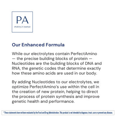BodyHealth PerfectAmino Electrolyte Drink Mix Lemon Lime No Sugar Keto & Fasting Friendly Hydration with Trace Minerals Stick Packs