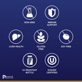 Premier Research Labs Reishi Immune - Supports Immune System - Features Complete Botanical Formula With Reishi Fruiting Body