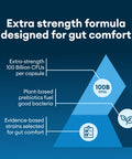 Physician'S Choice 100 Billion Advanced Probiotic - 16 Strains + Organic Prebiotics - Digestive & Gut Health - Supports Occasiona