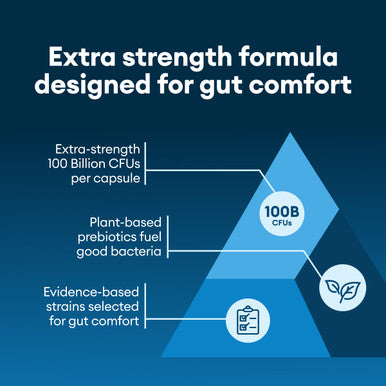 Physician'S Choice 100 Billion Advanced Probiotic - 16 Strains + Organic Prebiotics - Digestive & Gut Health - Supports Occasiona
