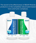 Beam Minerals Micro-Boost Humic Mineral Blend Plant-Based Multi Minerals Supplement & Electrolytes Liquid Micronutrients Supplements Deficiency Support Pure Natural Antioxidant Keto Friendly