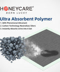 HONEY CARE All-Absorb, Carbon Training Pad, 22"x23", 100 ct, Ultra Absorbent and Odor Eliminating, Green