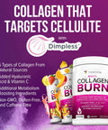 Multi Collagen Burn MultiType Hydrolyzed Collagen Protein Peptides with Hyaluronic Acid Vitamin C SOD B Dimpless Types I II III V and X Collagen Caffeine Strawberry Lemonade