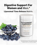 Codeage Glp-Harmony Companion+ Supplement - Glp-1 Agonist Support - Lion'S Mane, Pea, Colostrum, Shilajit, Akkermansia, Elder, Citrus Bioflavonoids, Broccoli, Resveratrol - Non-Gmo - 60 Capsules