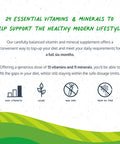 Omvits Vegan Multivitamins & Minerals - with High Strength Vitamin B12 D3 K2 & Iron - 180 Tablets in Low Waste Packaging - 6 Month Supply - Advanced Supplement for Men & Women - Palm Oil & GMO Free