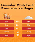 Sweetleaf Organic Monk Fruit Sweetener Granular Zero-Calorie Natural Sugar Substitute for Coffee Tea and Baking Organic Monk Fruit Non GMO Keto Friendly 0 Sugars - 8.47 Bag