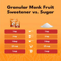 Sweetleaf Organic Monk Fruit Sweetener Granular Zero-Calorie Natural Sugar Substitute for Coffee Tea and Baking Organic Monk Fruit Non GMO Keto Friendly 0 Sugars - 8.47 Bag